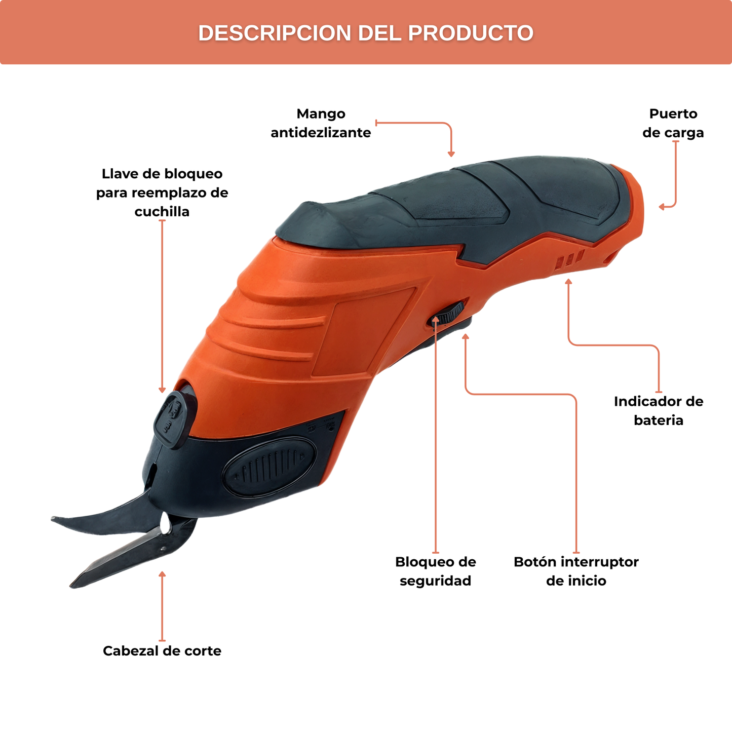 CutMate